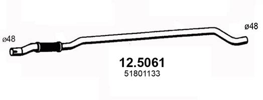 12.5061