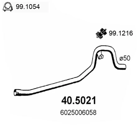 40.5021