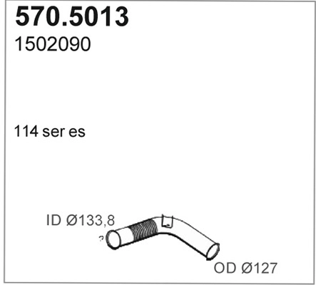 570.5013