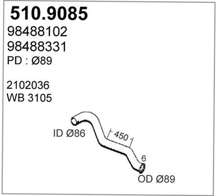 510.9085