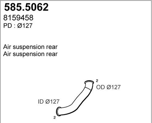 585.5062
