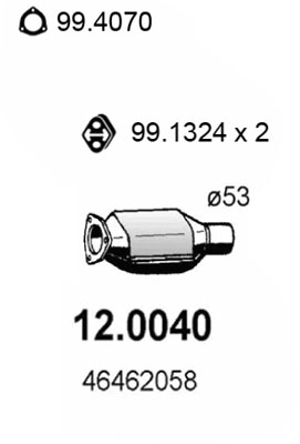 12.0040
