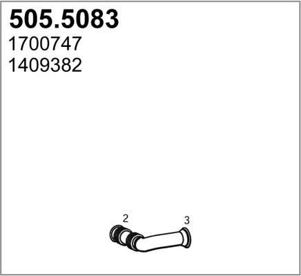 505.5083