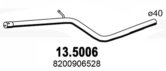 13.5006