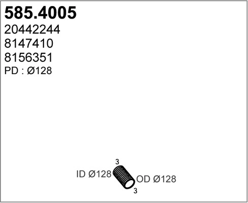 585.4005