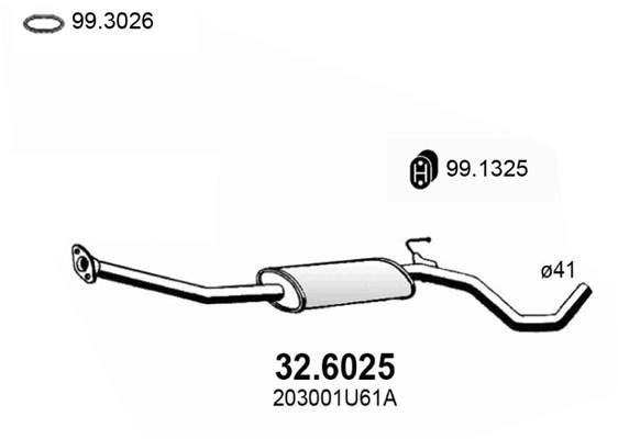 32.6025