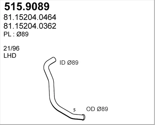 515.9089
