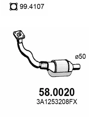 58.0020