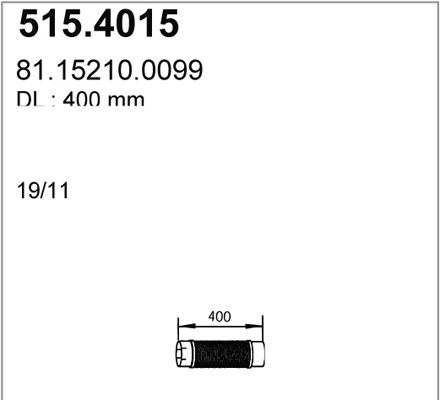 515.4015