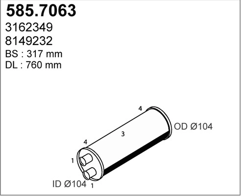 585.7063
