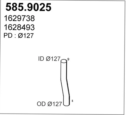 585.9025