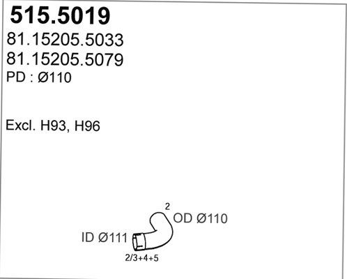 515.5019