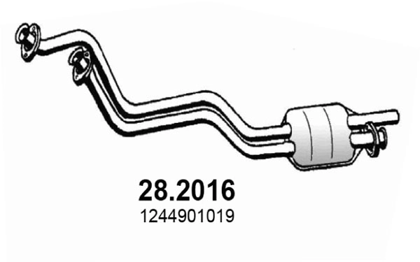 28.2016