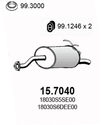 15.7040
