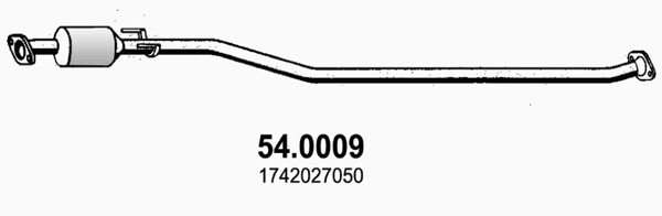 54.0009