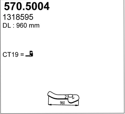 570.5004