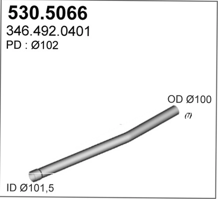 530.5066