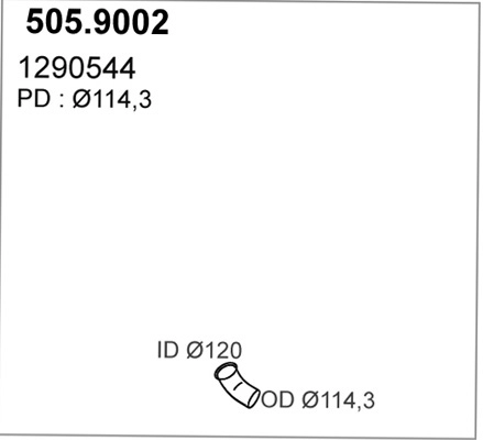 505.9002