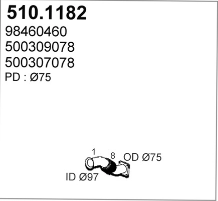 510.1182
