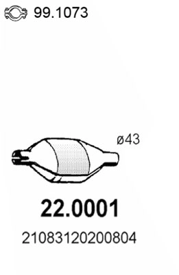 22.0001