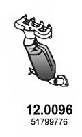 12.0096