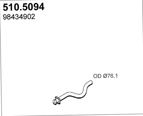 510.5094