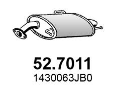 52.7011