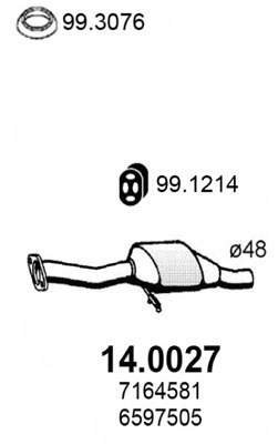 1.689.927