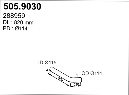 505.9030