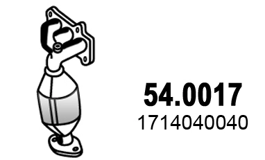54.0017