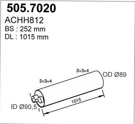 505.7020
