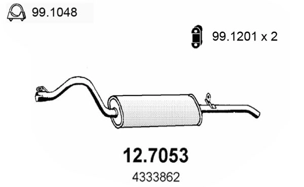 12.7053