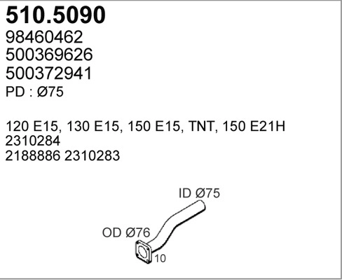 510.5090