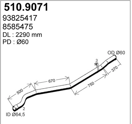 510.9071