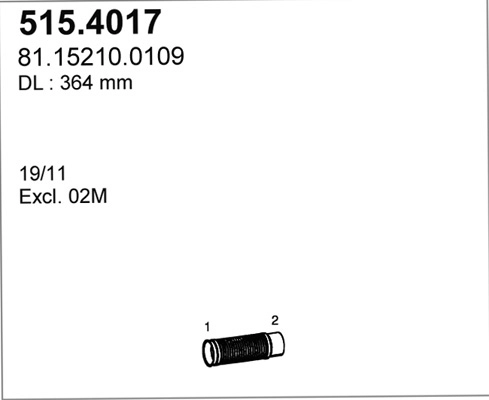 515.4017
