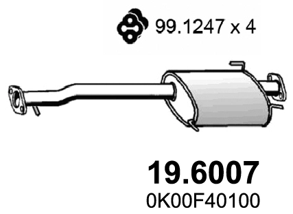 19.6007