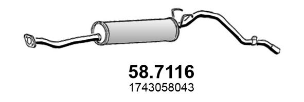 58.7116