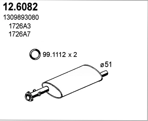12.6082