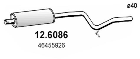 12.6086
