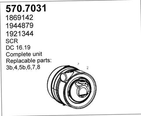 570.7031