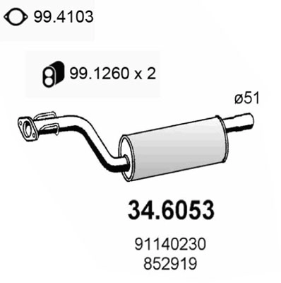 34.6053