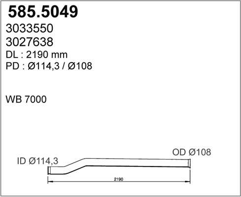 585.5049