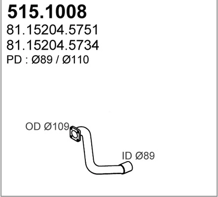 515.1008