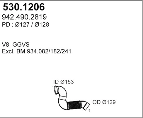 530.1206
