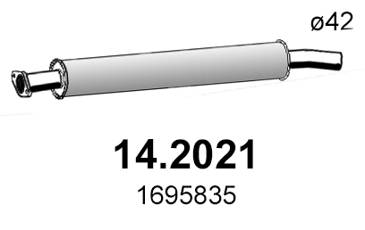 14.2021