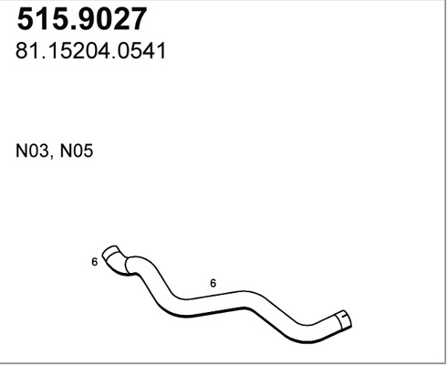 515.9027