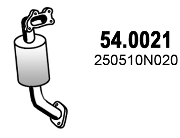 54.0021