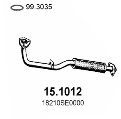 15.1012