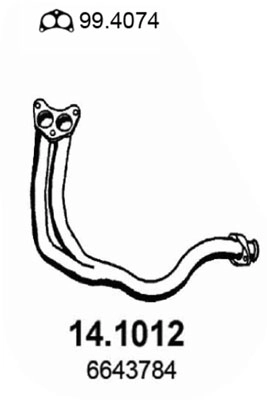 14.1012
