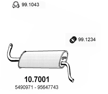 95647743